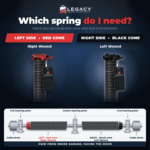 Which garage door torsion spring do I need - left side red cone right wound, right side black cone left wound - Legacy Garage Door Depot